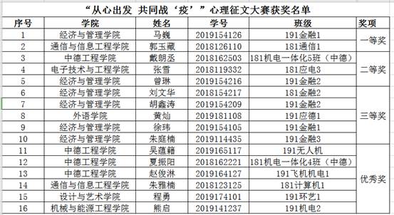 }{VZDCEO_A4T0`LMNC55D{N